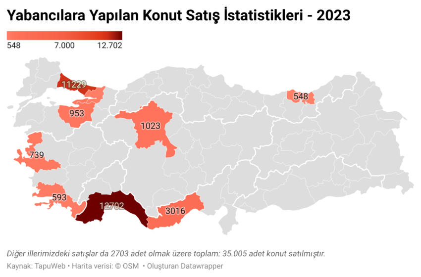  Yabancılara Yapılan Konut Satış İstatistikleri – 2023